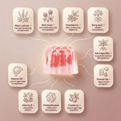 LadyMaxx™ gumicukor - Változókor arany köntösben